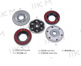 Clutch Alpha Slow Motion Gear Set  KM-S123