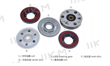 Clutch Thema 11E Slow Motion Ger Set  KM-S127