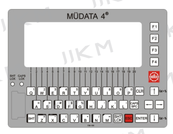 Muller Keypad KM-M032